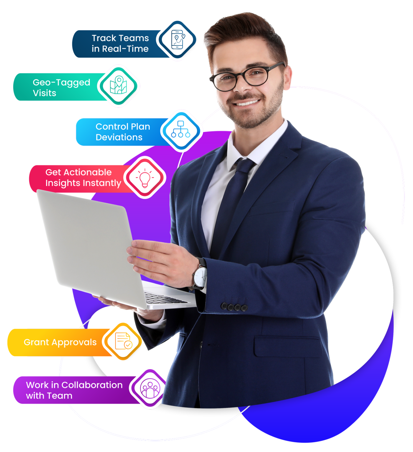 Medical Representative Management Software