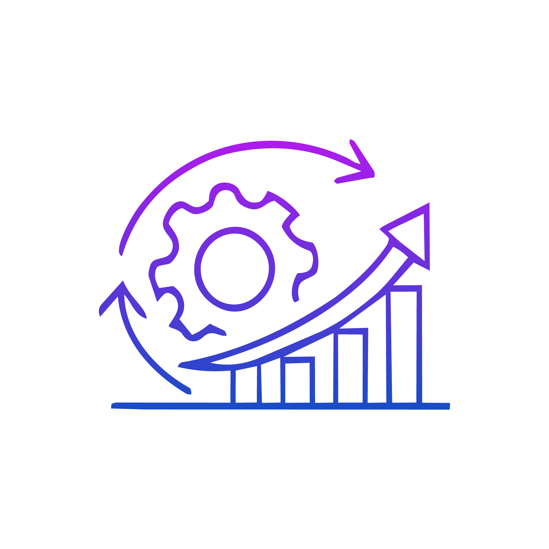 Drive Continuous Improvement