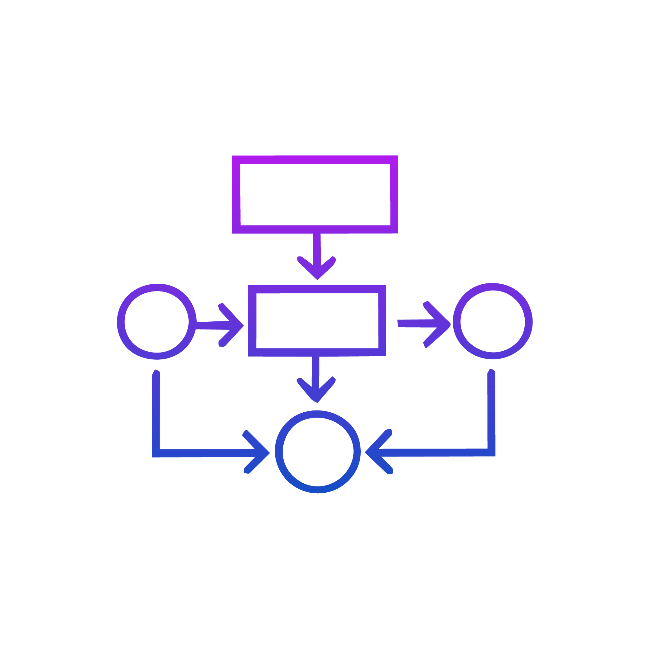 Identify and Structure Key Processes
