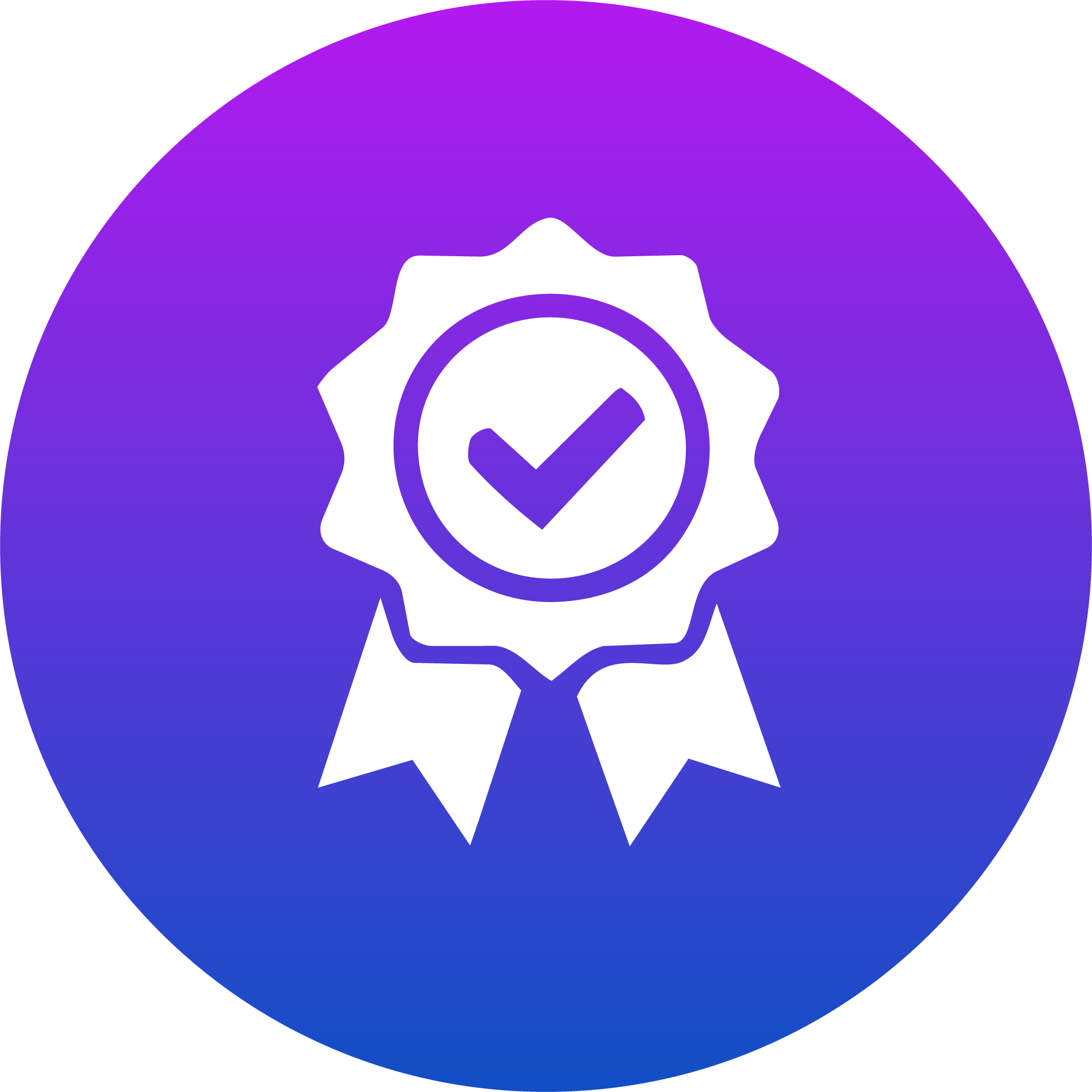 Scalable quality